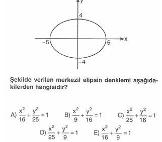 11.sinif-geometri-elips-testleri-2-Optimized
