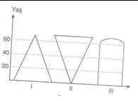 11.sinif-komunite-testleri-11-Optimized