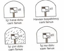 8.Sinif-Fen-ve-Teknoloji-Ses-Testleri-7-Optimized