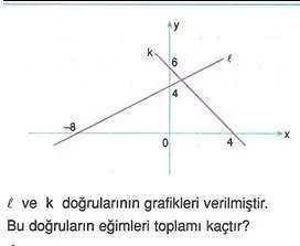 9.sinif-geometri-analitik-duzlemde-dogrular-testleri-21-Optimized