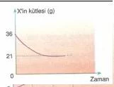 9.sinif-kimya-karisimlar-testleri-7-Optimized