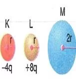 ygs-fizik-kuvvet-testleri-280.
