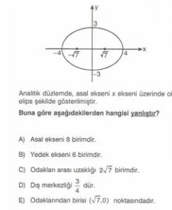 11.sinif-geometri-elips-testleri-10