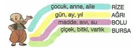 6.-Sinif-Turkce-sozcukte-anlam-testleri-5