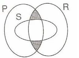 6.sinif-matematik-kumeler-testleri-3