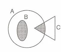 6.sinif-matematik-kumeler-testleri-4