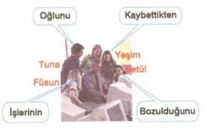 6.sinif-turkce-yazim-bilgisi-testleri-2