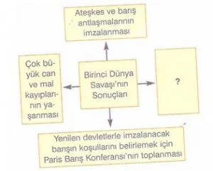 sosyal-bilgiler-ulkeler-arasi-kopruler-testleri-2