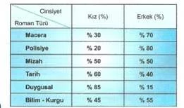 6.sinif-matematik-arastirma-sorusu-olusturma-ve-veri-olusturma-testleri-28.