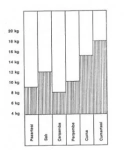 6.sinif-matematik-arastirma-sorusu-olusturma-ve-veri-olusturma-testleri-32.