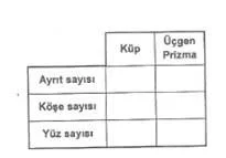 5.sinif-matematik-geometrik-cisimler-testleri-10.