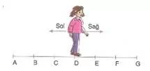 5.sinif-matematik-tam-sayilar-testleri-16.