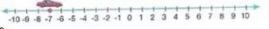 5.sinif-matematik-tam-sayilar-testleri-21.