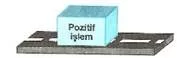 5.sinif-matematik-tam-sayilar-testleri-22.
