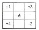 5.sinif-matematik-tam-sayilar-testleri-7.