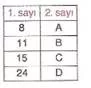 6.sinif-matematik-asal-sayilar-testleri-1.