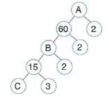 6.sinif-matematik-bolunebilme-kurallari-testleri-1.