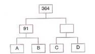 6.sinif-matematik-bolunebilme-kurallari-testleri-2.