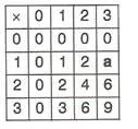 6.sinif-matematik-dogal-sayilarla-islemler-sorulari-13.