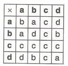 6.sinif-matematik-dogal-sayilarla-islemler-sorulari-14.