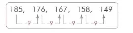oruntu-konu-anlatimi-3