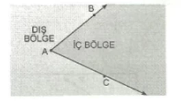 6-sinif-matematik-acilar-konu-anlatimi-3