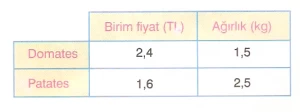 Adsız