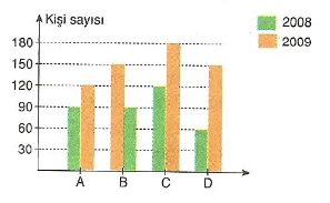 Adsız