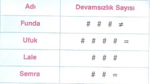 Adsız