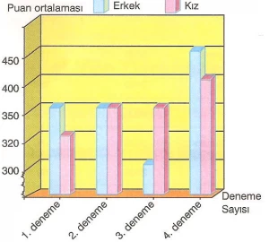 Adsız