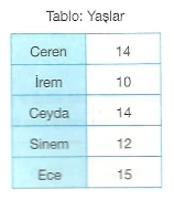 Adsız