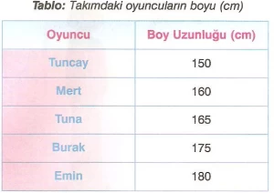Adsız