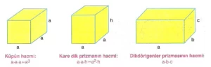 6-sinif-prizmalarin-hacmi-konu-anlatimi-1