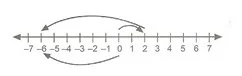 33