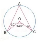 51