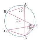 53