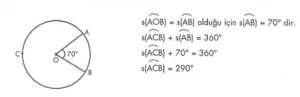 7-sinif-cember-ve-dairede-acilar-cozumlu-sorular-2