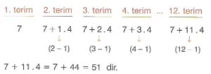 7-sinif-oruntuler-ve-iliskiler-cozumlu-sorular-2