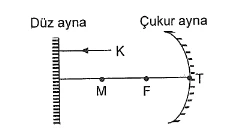 223.2