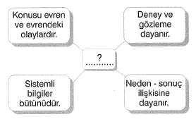 29.2