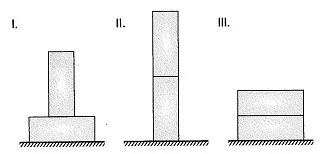 8-sinif-fen-bilimleri-basinc-test-19