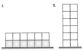 8-sinif-fen-bilimleri-basinc-test-28