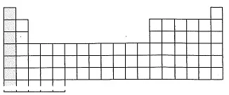 8-sinif-fen-bilimleri-periyodik-sistem-test-15