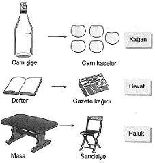 8-sinif-fen-bilimleri-canlilar-ve-enerji-11