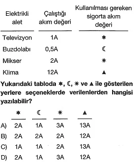 8-sinif-fen-bilimleri-elektrik-akiminin-manyetik-etkisi-ve-enerjisi-2