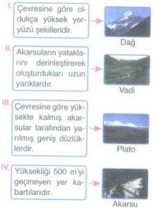 5-sinif-sosyal-bilgiler-haritanin-dili-test-16-3