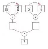 6-sinif-kesirlerle-toplama-cikarma-21-optimized