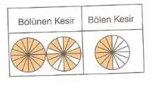 6-sinif-kesirlerle-toplama-cikarma-40-optimized