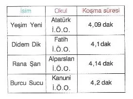 6-sinif-ondalik-gosterim-resim-24-optimized