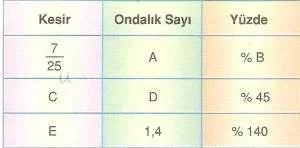 6-sinif-ondalik-gosterim-resim-34-optimized
